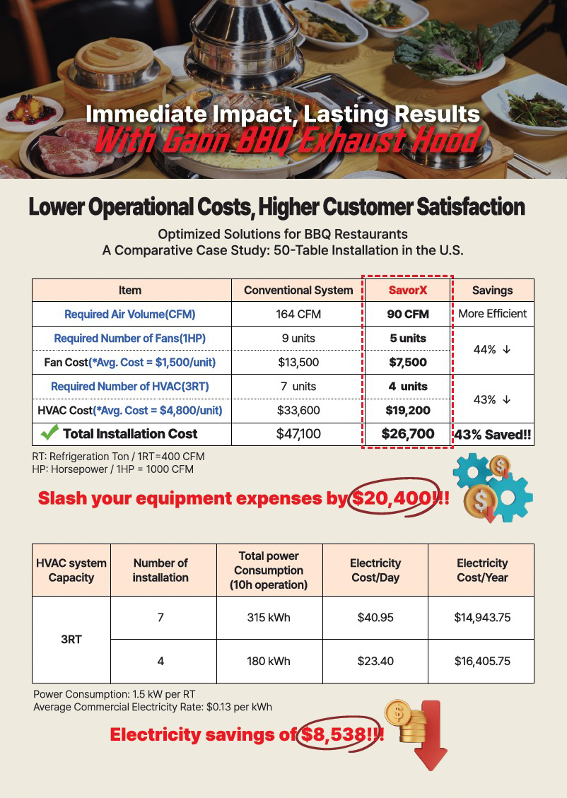 Saving Cost.jpg