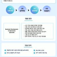 블루리본 사업개발 및 운영 관리자 채용