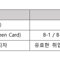 CES 2027 공동관 통역 및 운영요원 모집자 공고