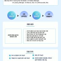 2차전지 장비 설치 및 유지보수 인재 채용
