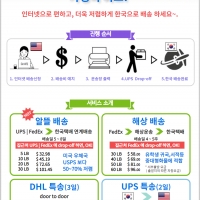 가성비 최고. 한국택배 GO일사천리 소개.