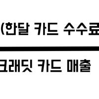 비즈니스 운영 | 카드수수료 계산법 | 마진과 사후 관리, 제대로 확인하고 계신가요?